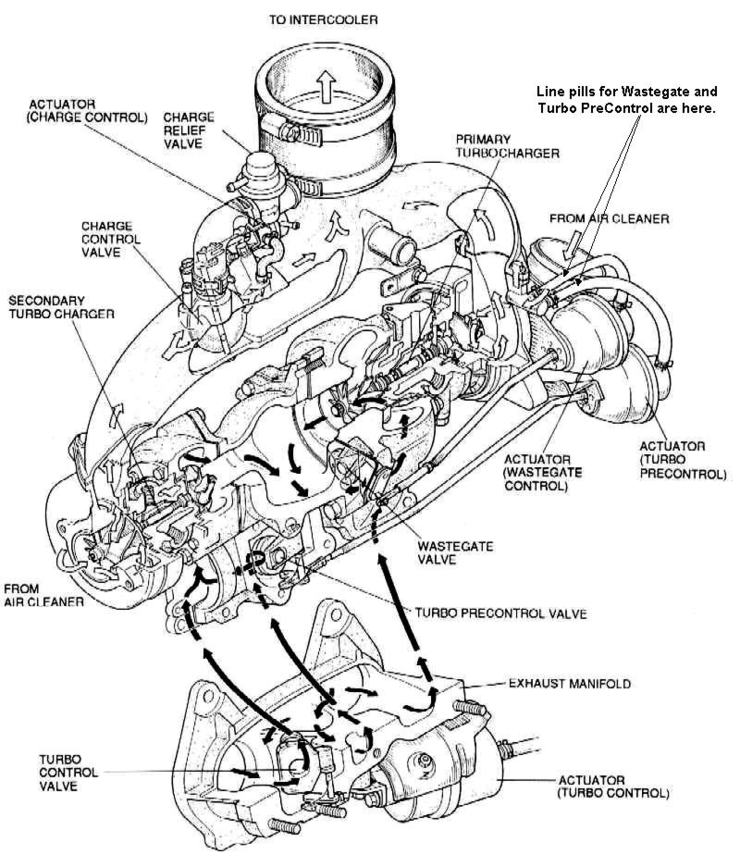 ,마쯔다자동차,ROTARY ENGINE : 네이버 블로그
