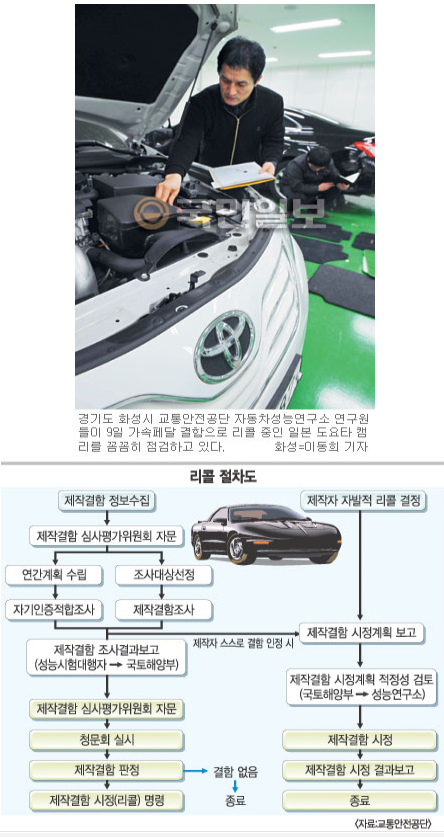 교통안전공단 자동차성능연구소 이미지