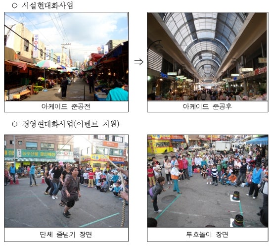 노룬산유통 이미지