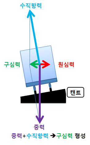한국소재과학 이미지