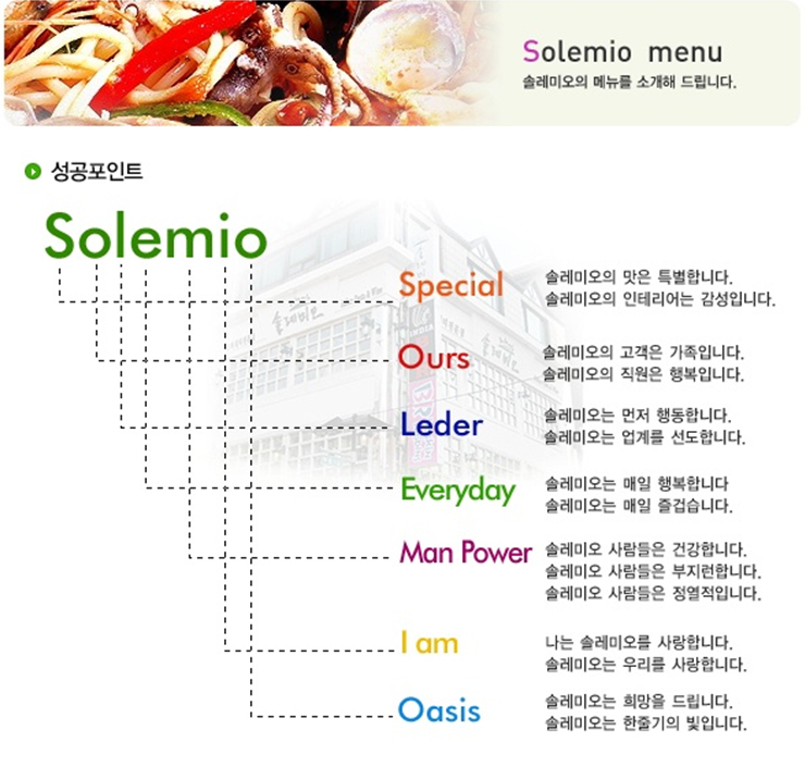쏠레미오(주) 이미지