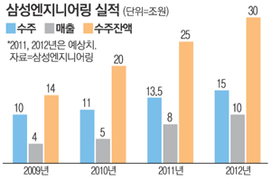 이다플랜트 이미지
