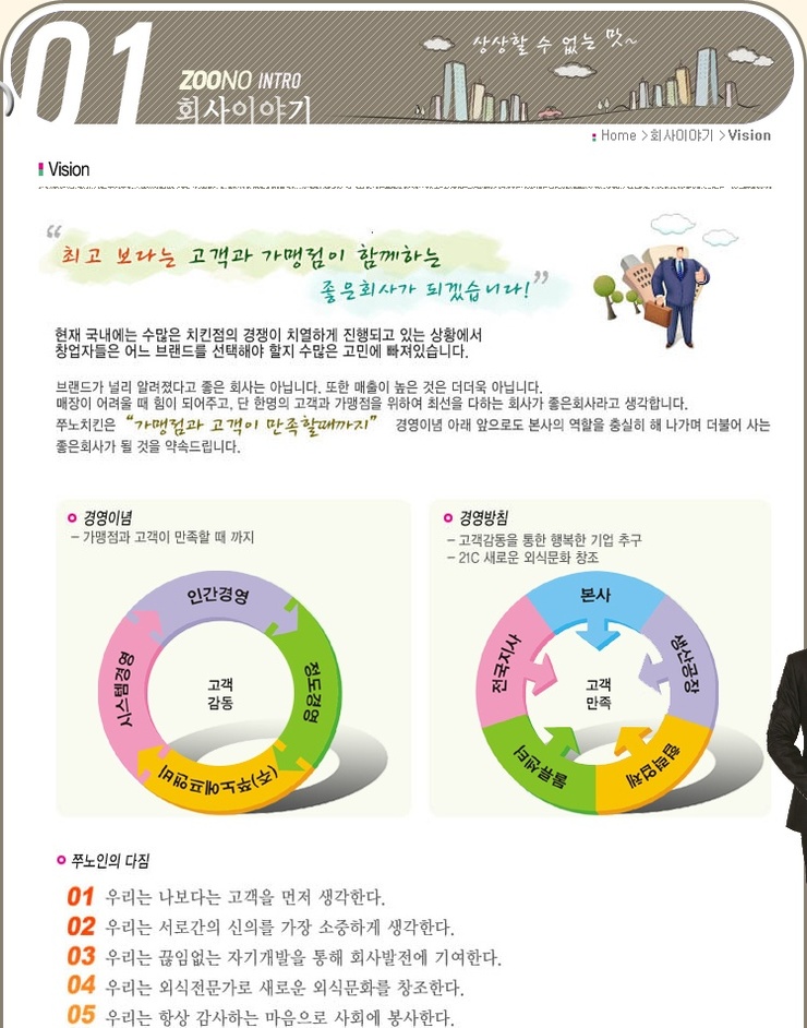 일간스포츠부산지사 이미지