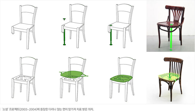 디자이너스그룹 이미지