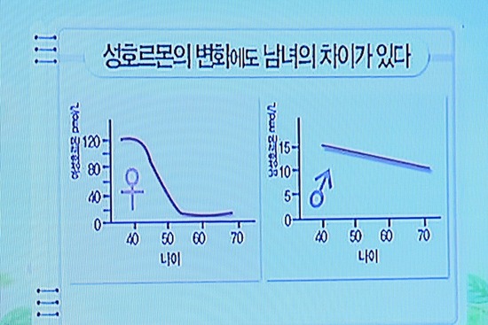 하나열쇠 이미지
