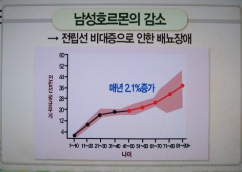 하나열쇠 이미지