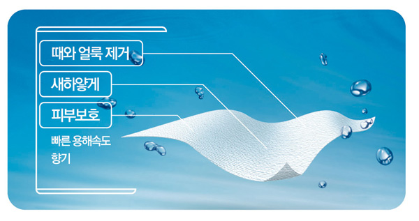 톡시트 이미지
