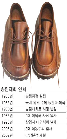 송림개발 이미지