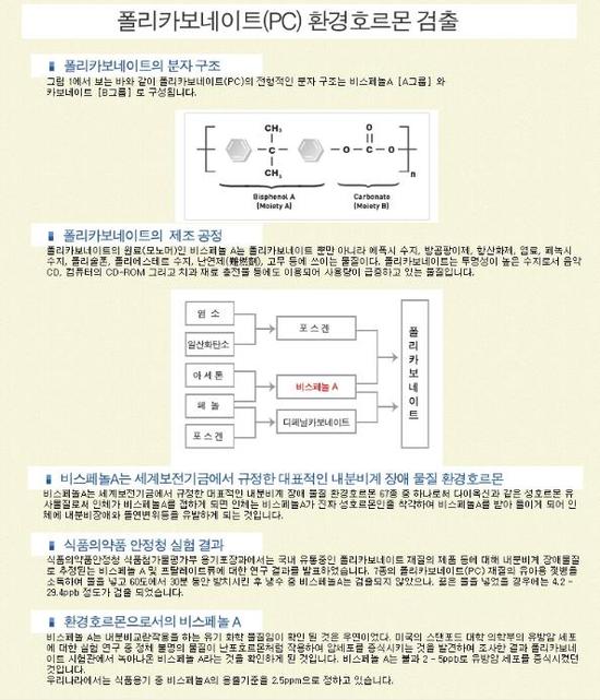 수지헤어나라 이미지