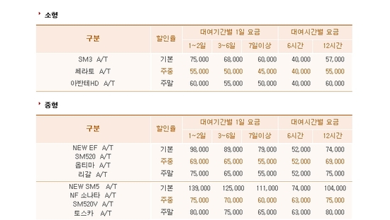성신카서비스 이미지