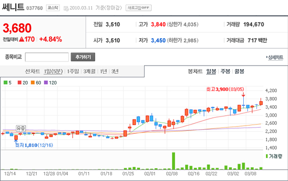케이피파트너스 이미지