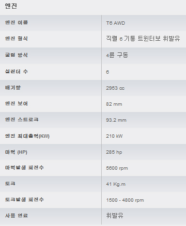 교통안전공단 자동차성능연구소 이미지