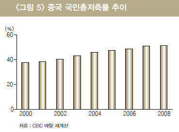 지니글로벌무역 이미지