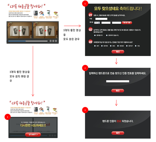 파워케이티 이미지
