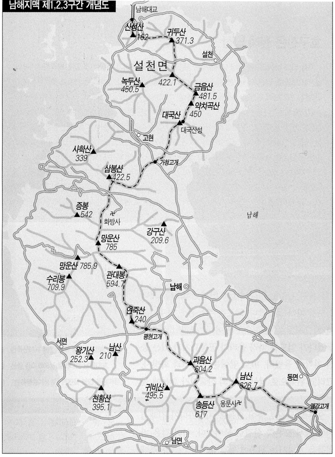 남해주유소 이미지