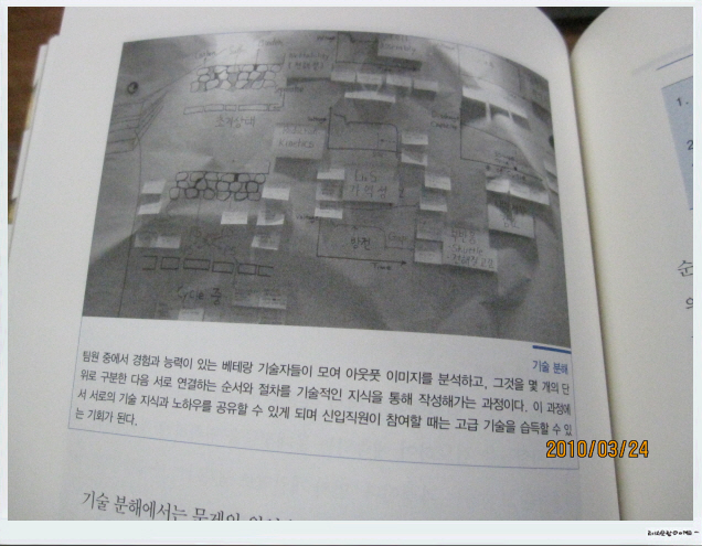 비주얼플래닝 이미지