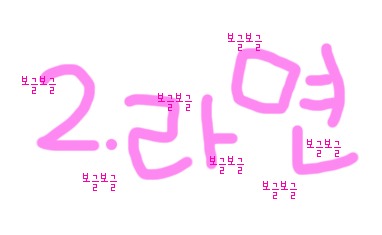 대통령경호처(연무관) 이미지