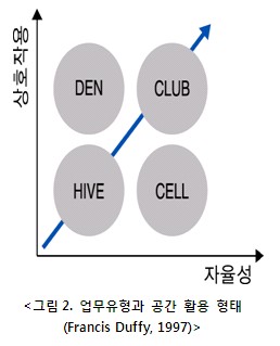 하이브클럽(HIVE CLUB) 이미지
