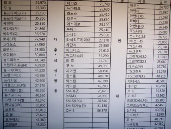 이레카센타 이미지