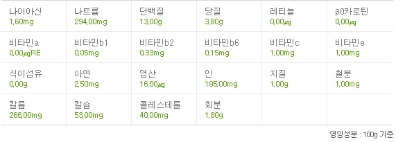 옹고집젓갈 이미지