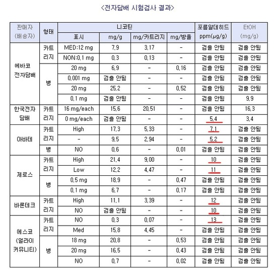 믿음전자 이미지
