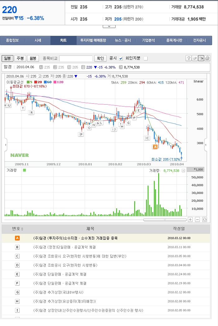 에이치앤씨컨설팅 이미지