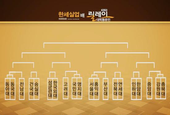 대진실업 이미지