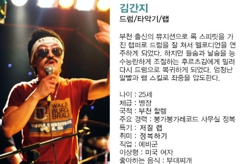김간지 이미지