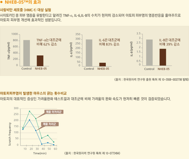 아토컴퍼니 이미지