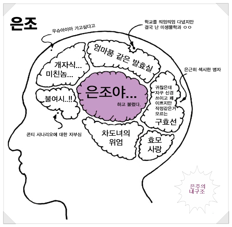 정우구조 이미지