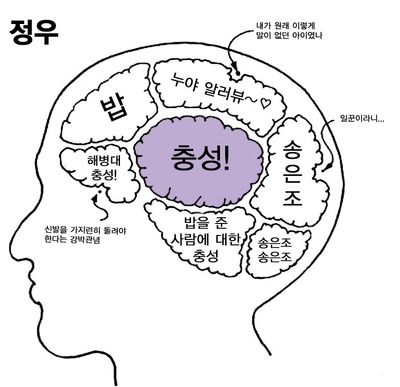 정우구조 이미지