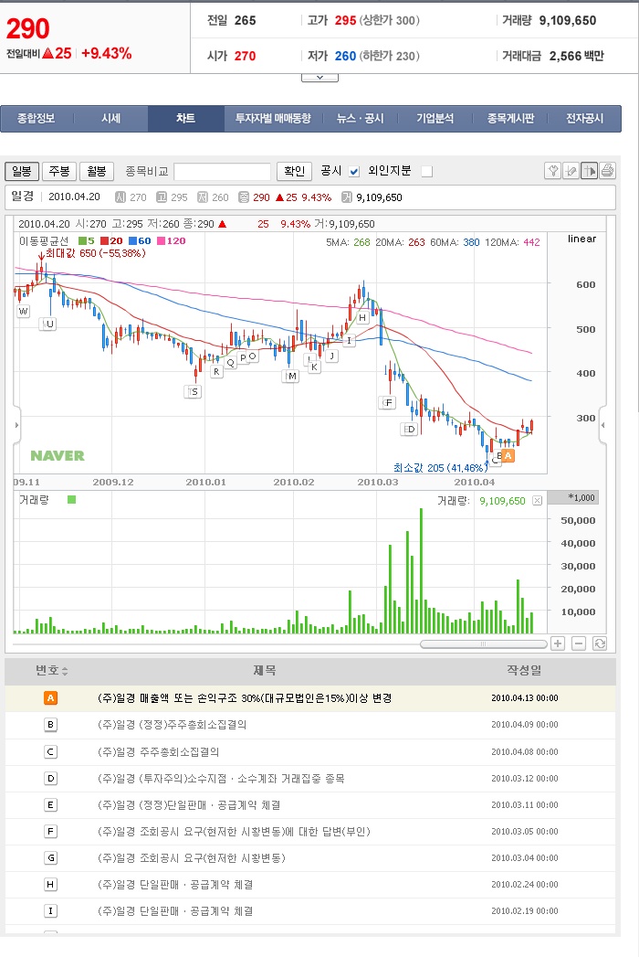 에이치앤씨컨설팅 이미지