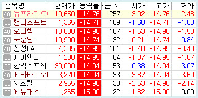 에이엔피 이미지