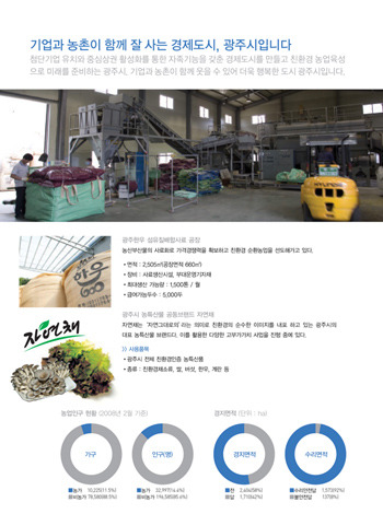 (재)경기중소기업 종합지원센터 이미지
