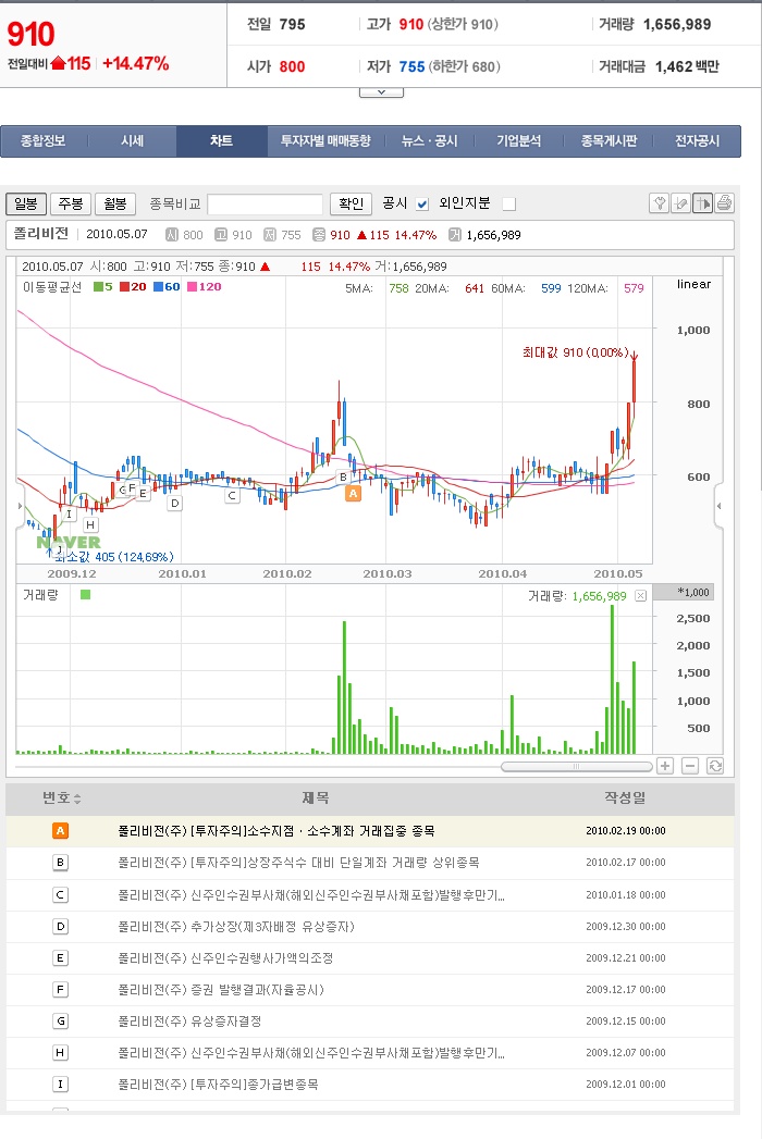 (주)폴리비전 이미지