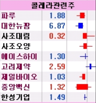우성교역 이미지