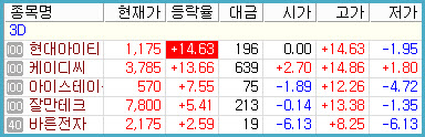바른아이티 이미지