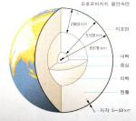 양지각 이미지