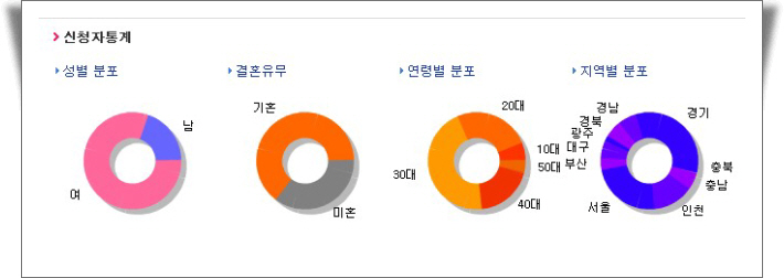 엠제이파우더 이미지