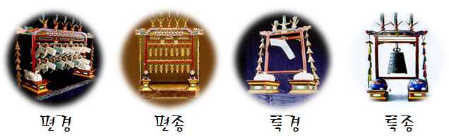 [국악 얼마나 알고있니.7] 국악기(타악기)에 대하여 알아보자 : 네이버 블로그