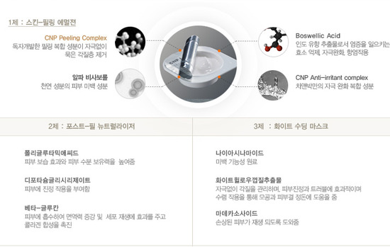 CNP차앤박피부과 이미지
