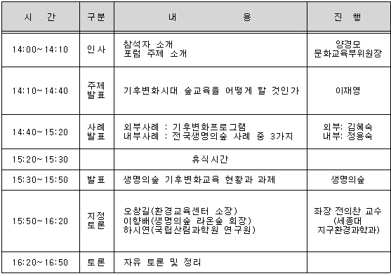 라온교육연구원 이미지