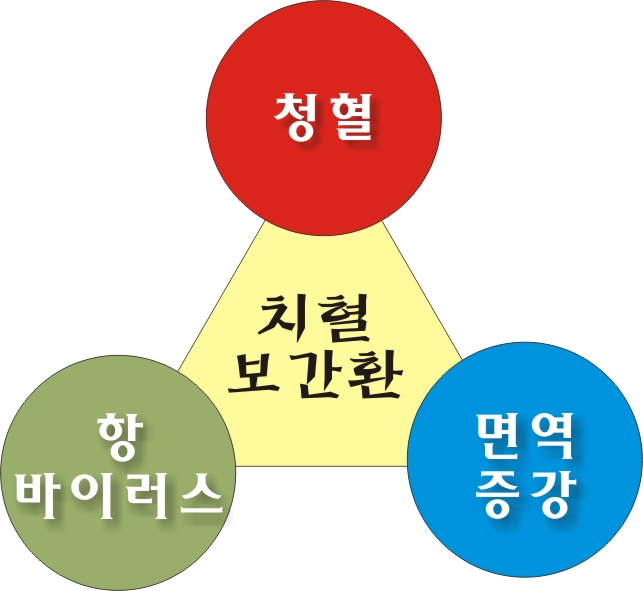 소망한의원 이미지