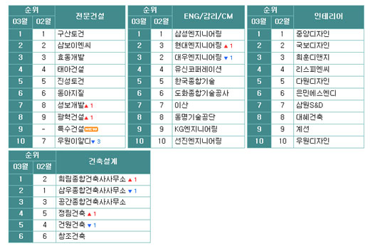진성토건 이미지