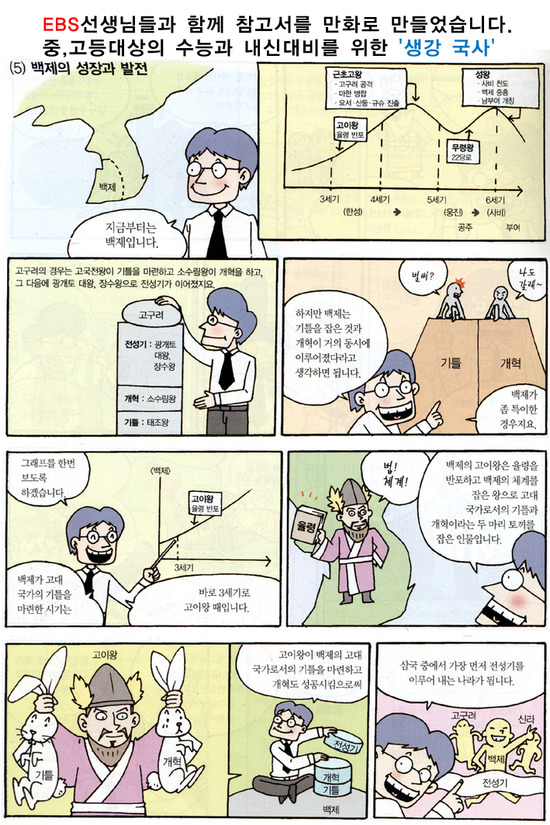 이화입시음악학원 이미지