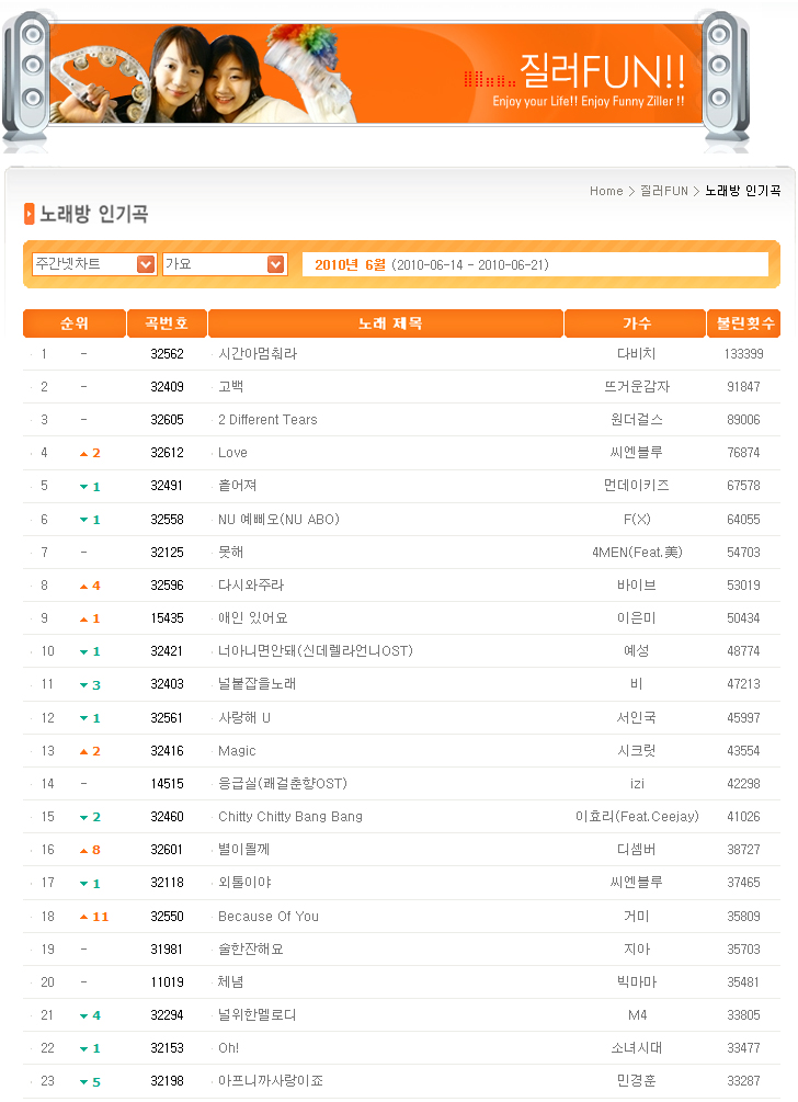 멀티스멀티방 이미지