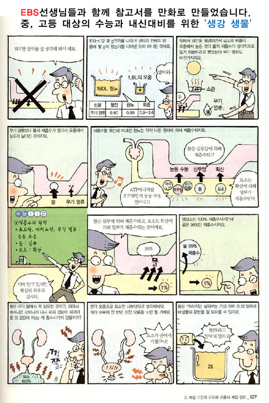 성균관무용학원 이미지