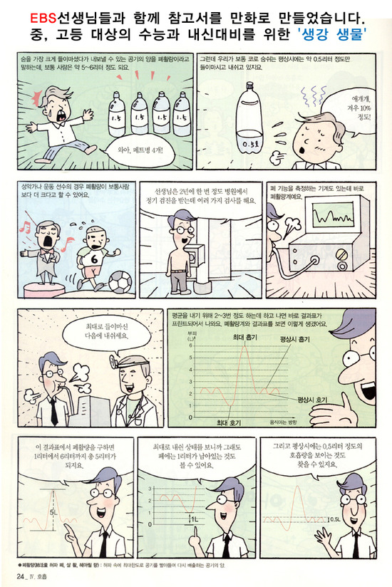 에이퍼포먼스아카데미학원 이미지