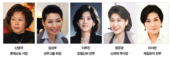 명품산업 이미지