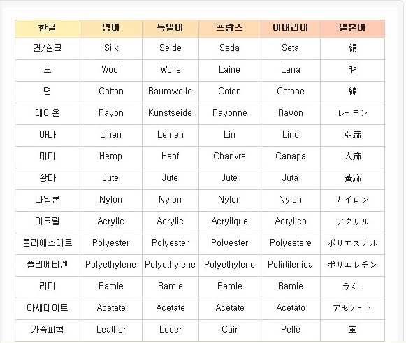 광동세탁소 이미지